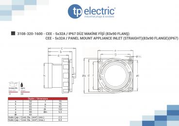 Preview: CEE Anbaustecker 83x90mm 5P 32A 6h IP67